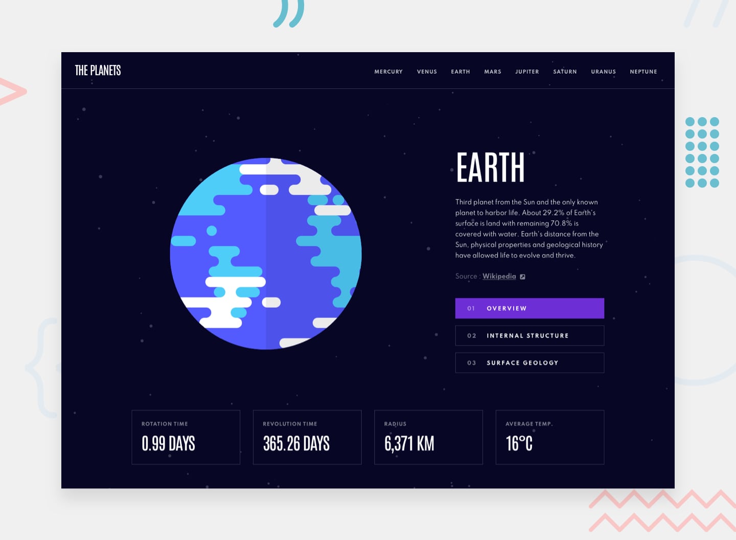 Planets fact website preview